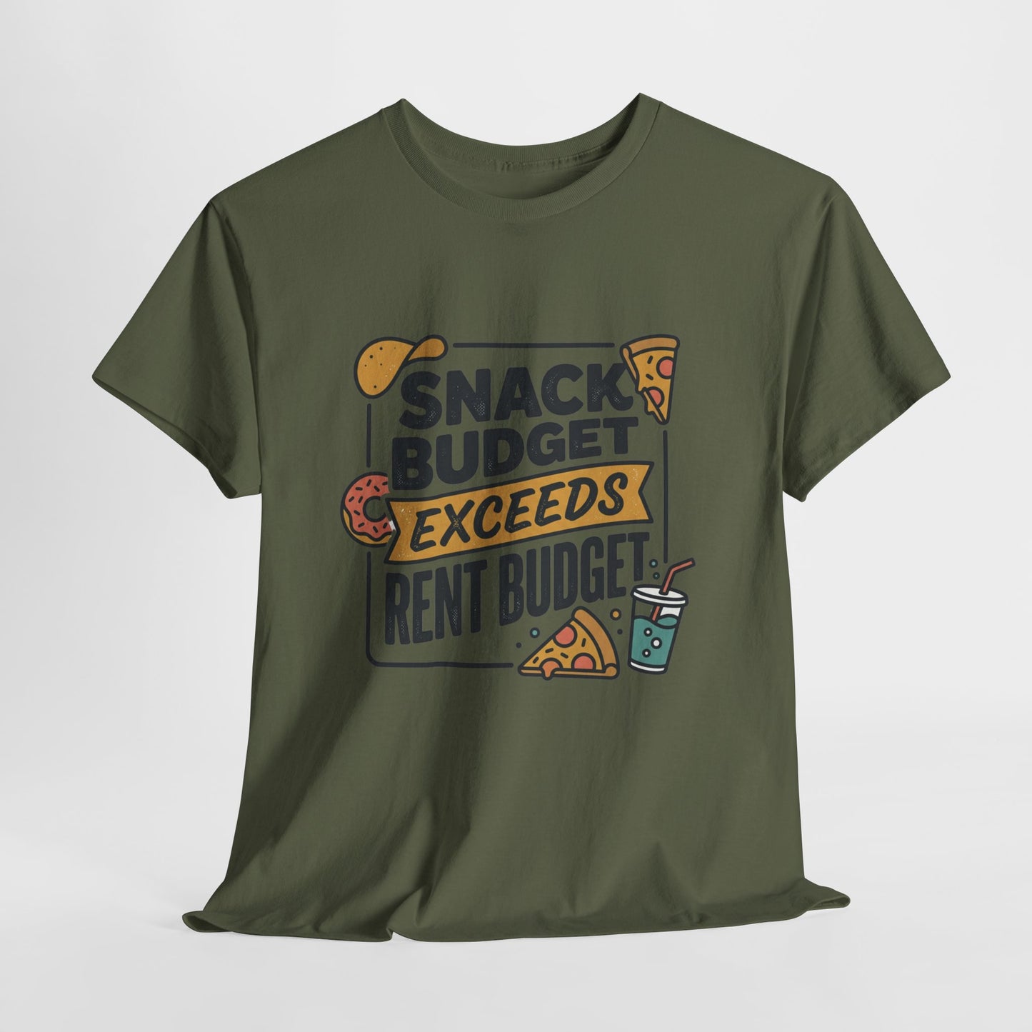 Snack Budget Exceeds Rent Budget