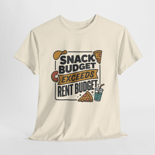 Snack Budget Exceeds Rent Budget